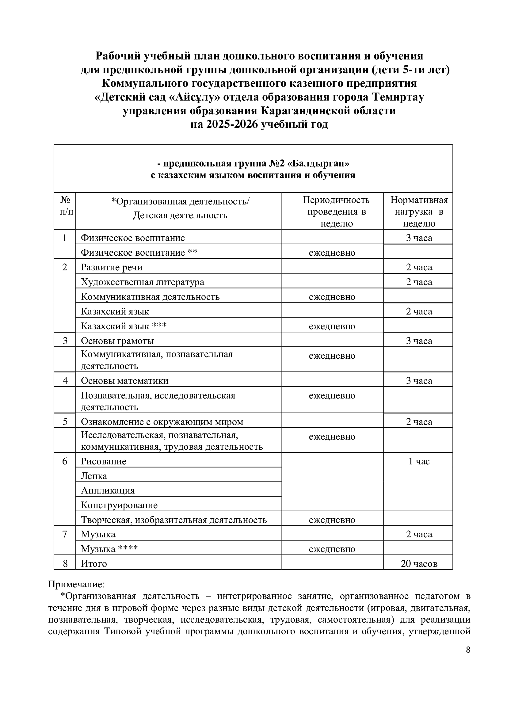 88f2131e00eadcc7a885852dbef70cb3 7