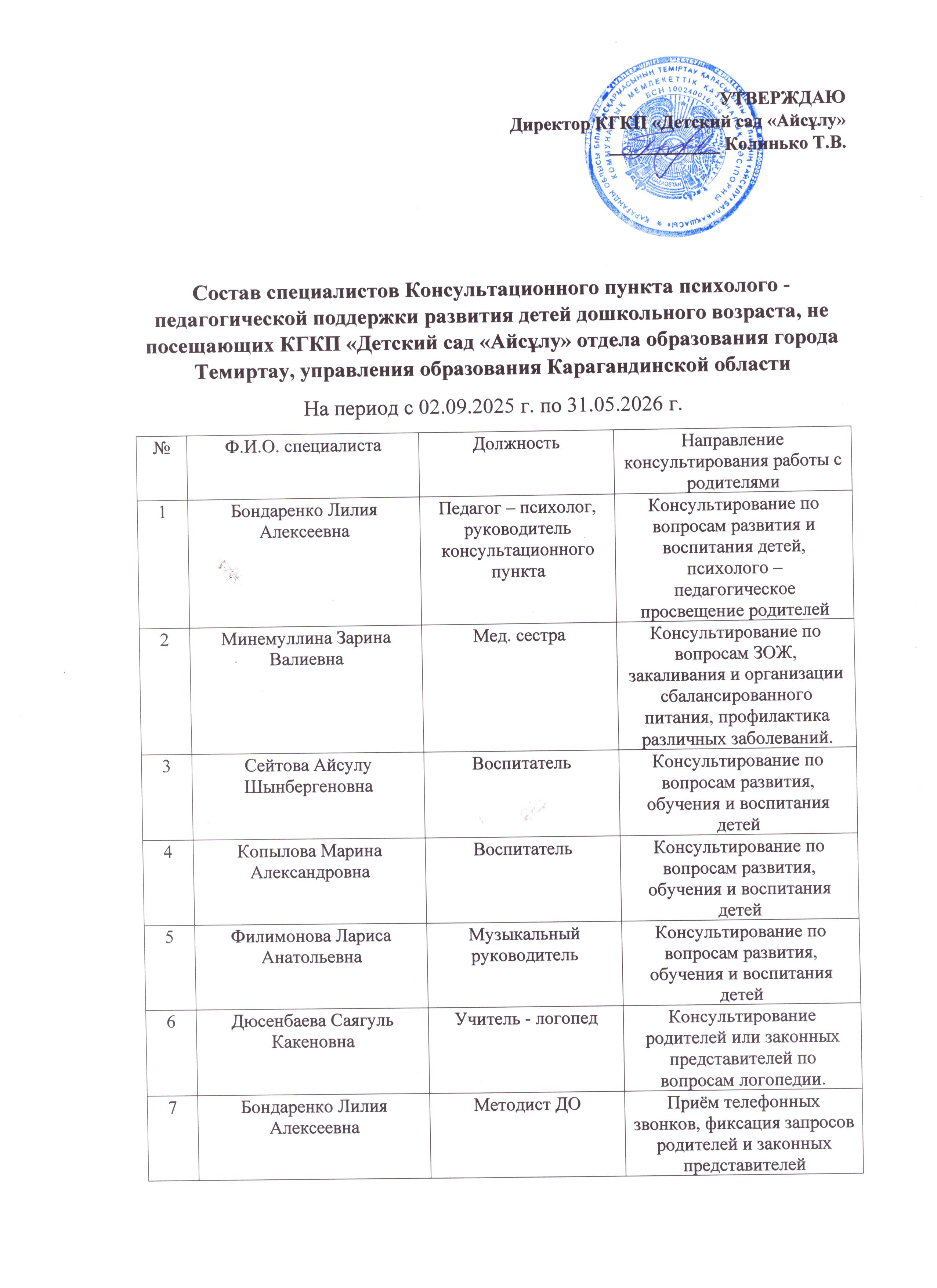 Spechial rus