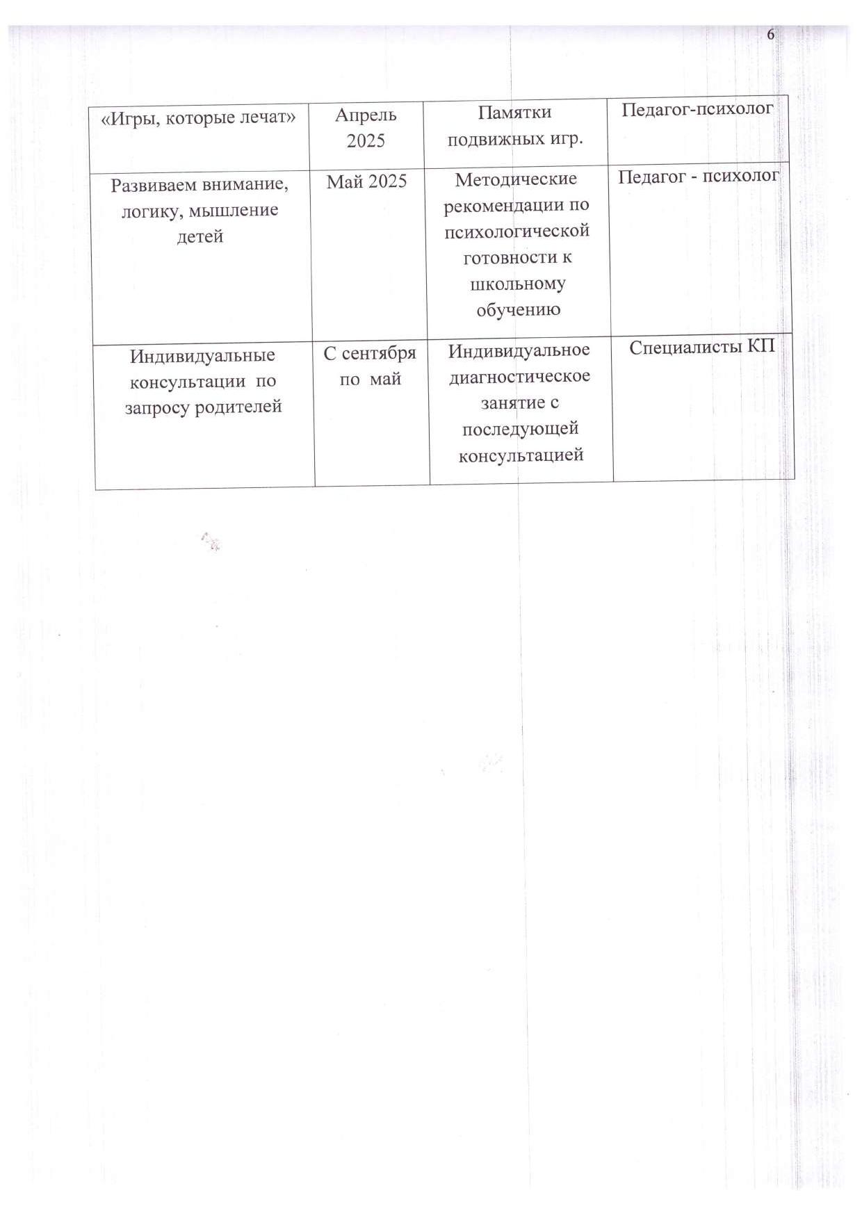 План работы консультационного пункта ДО 2024 2025 учебный год 1 4
