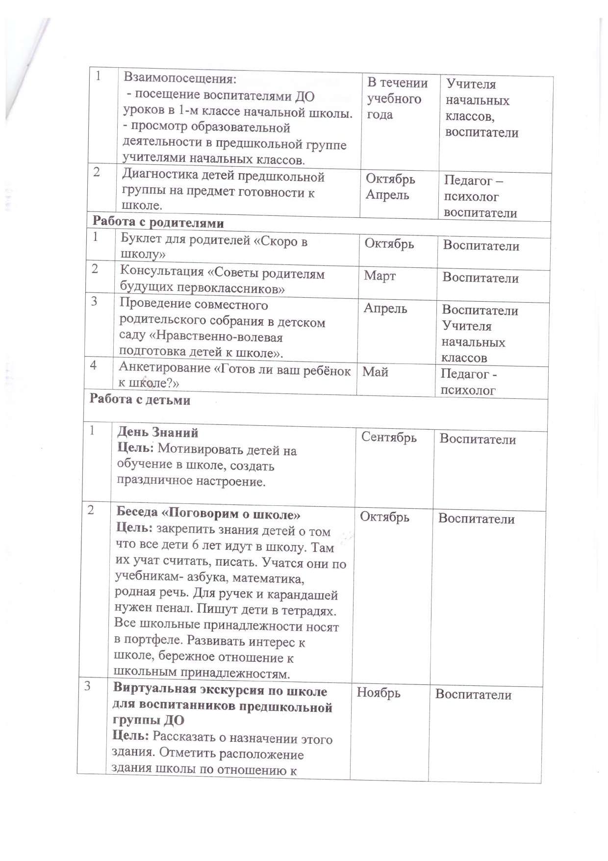 Преемственность со школой 2024 25 год 1 2