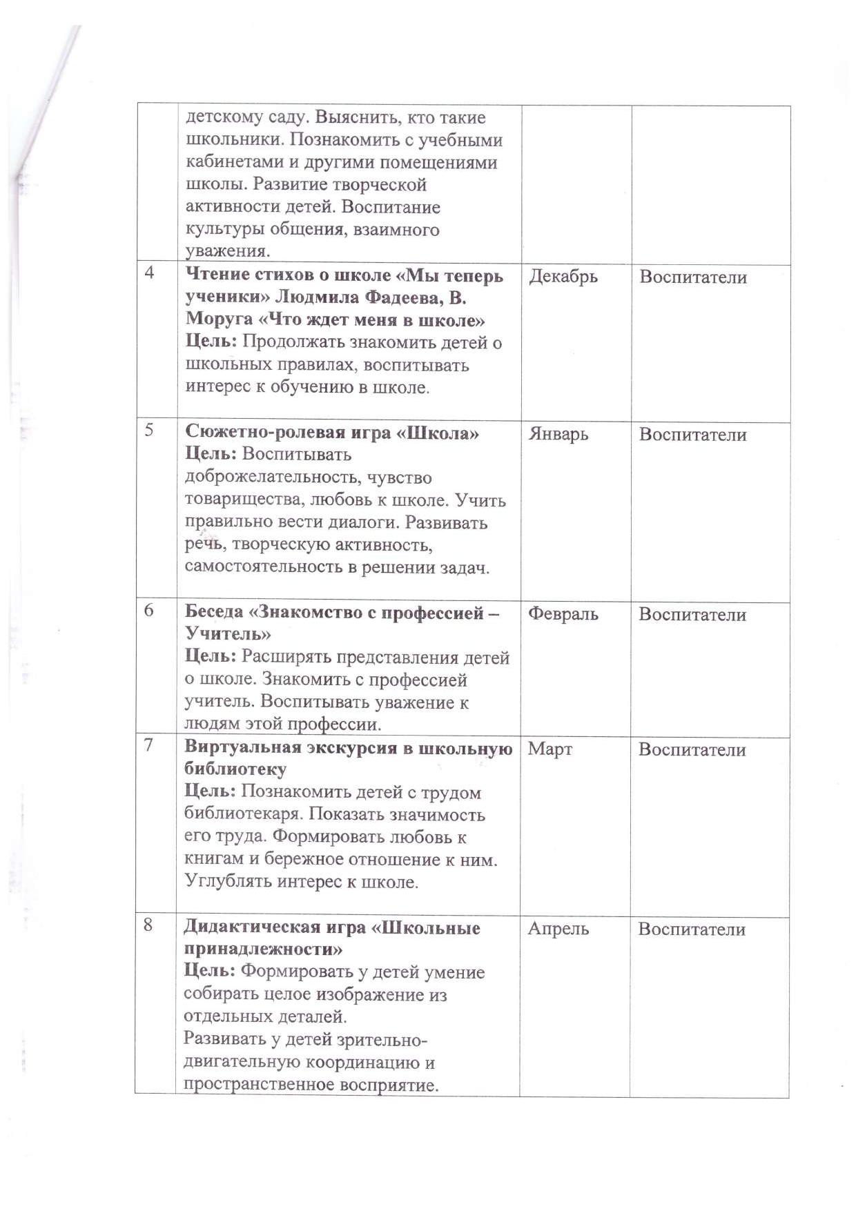 Преемственность со школой 2024 25 год 1 3