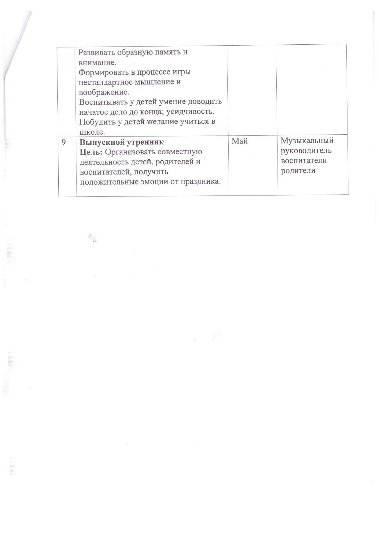 Преемственность со школой 2024 25 год 1 4