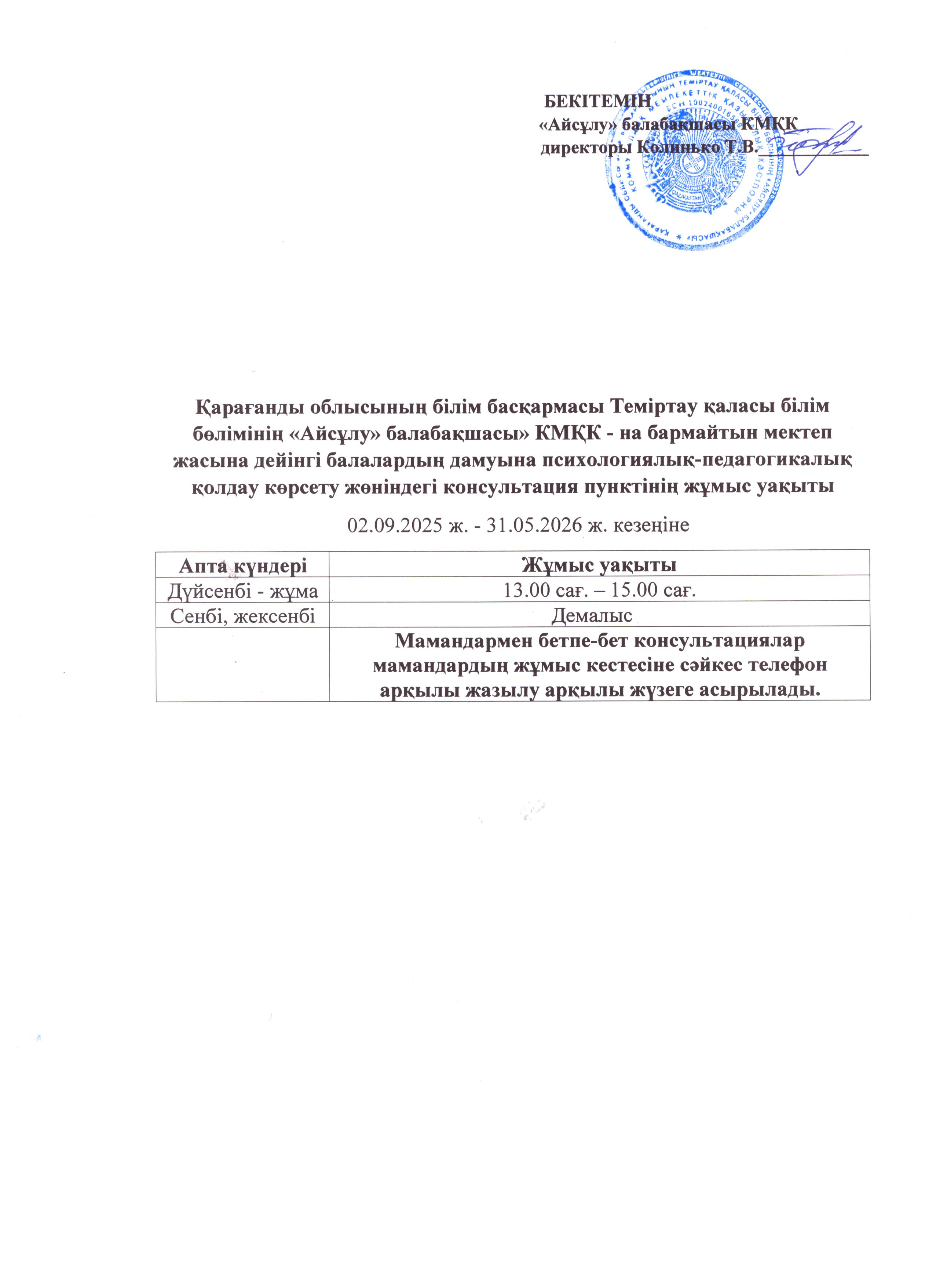 График работы КП каз