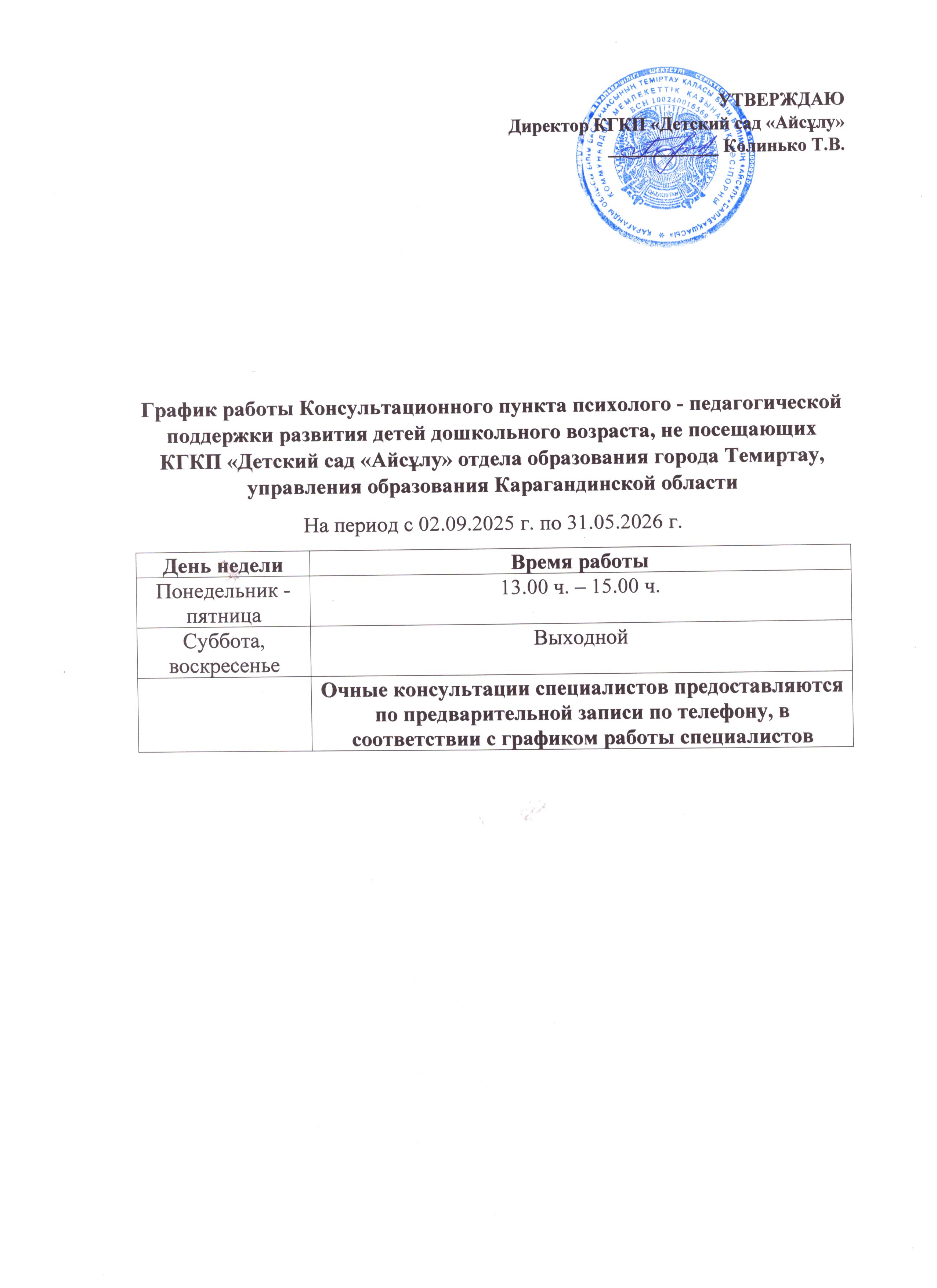 График работы КП рус