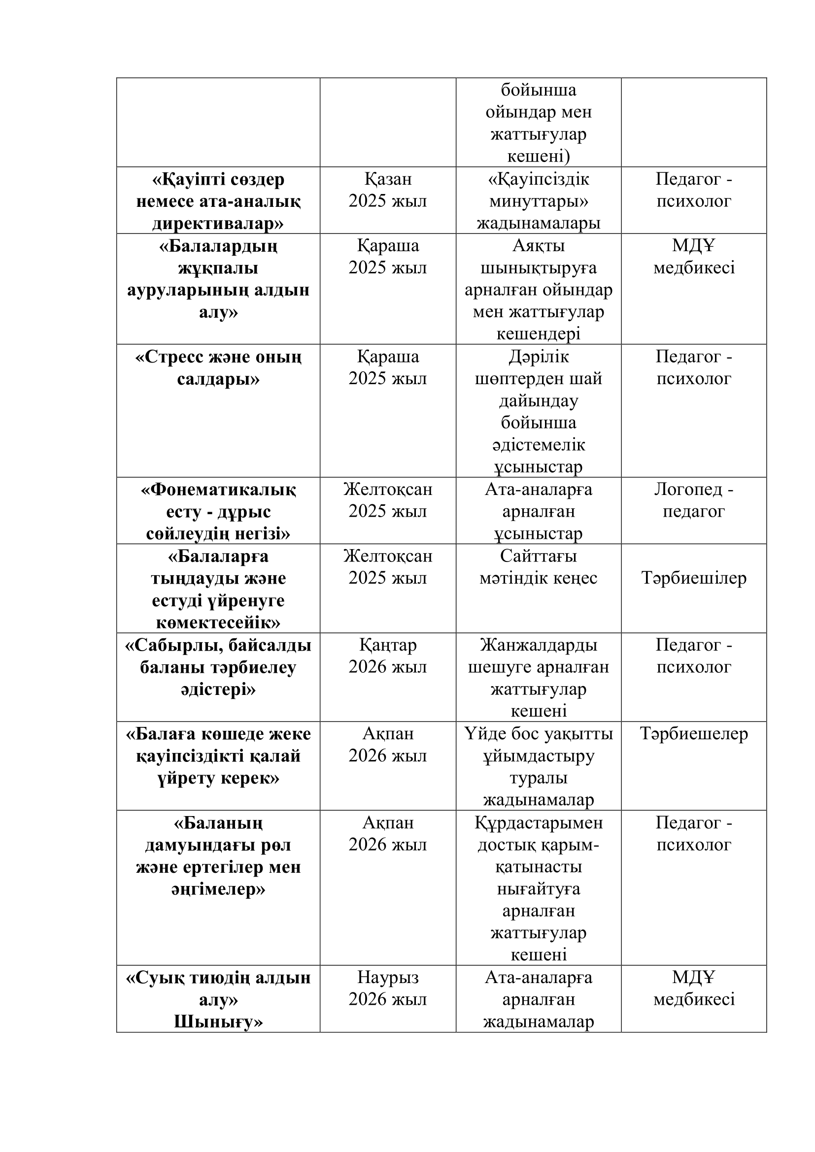 План КП без титулки каз. 3