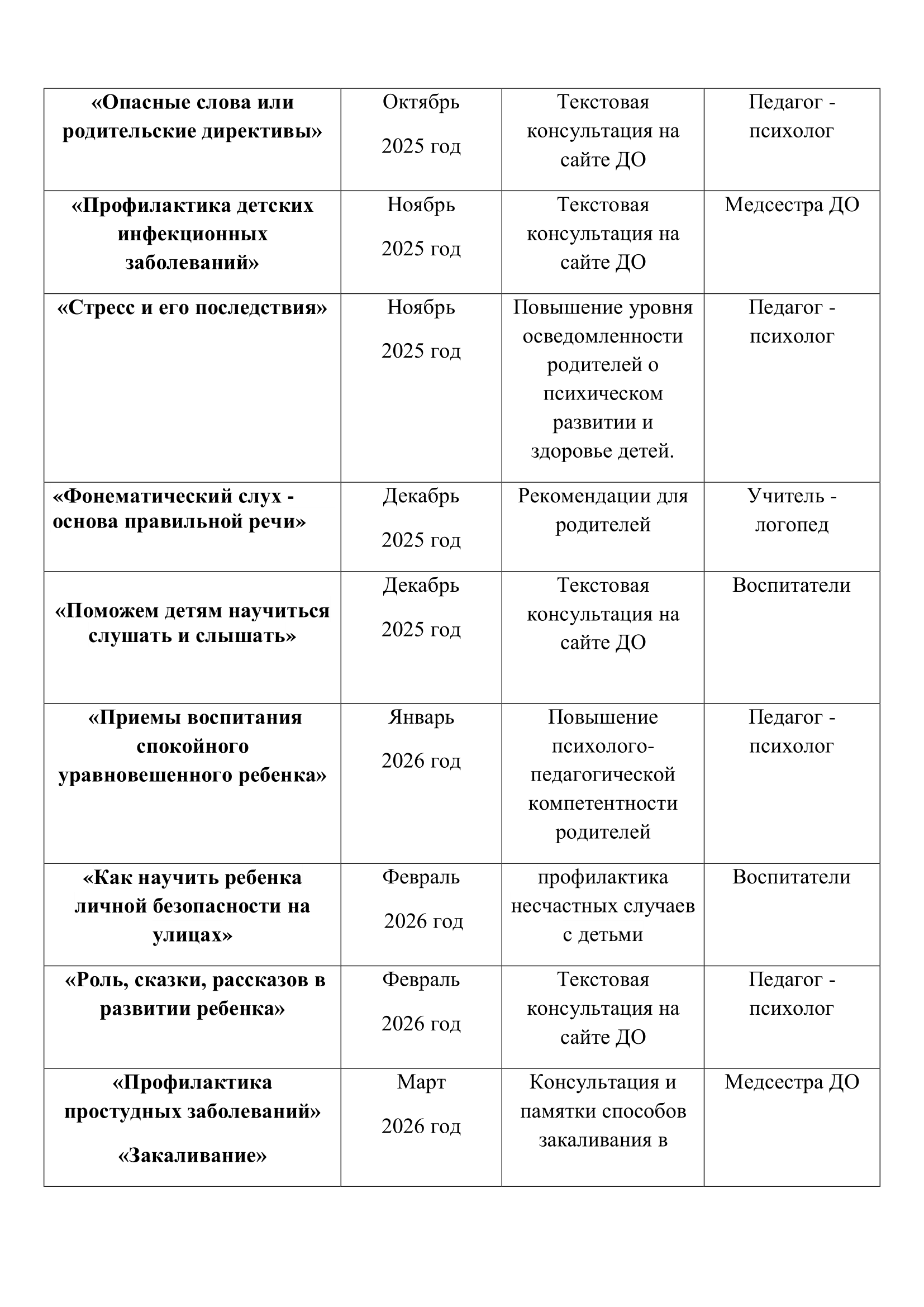 План КП без титульника рус. 3