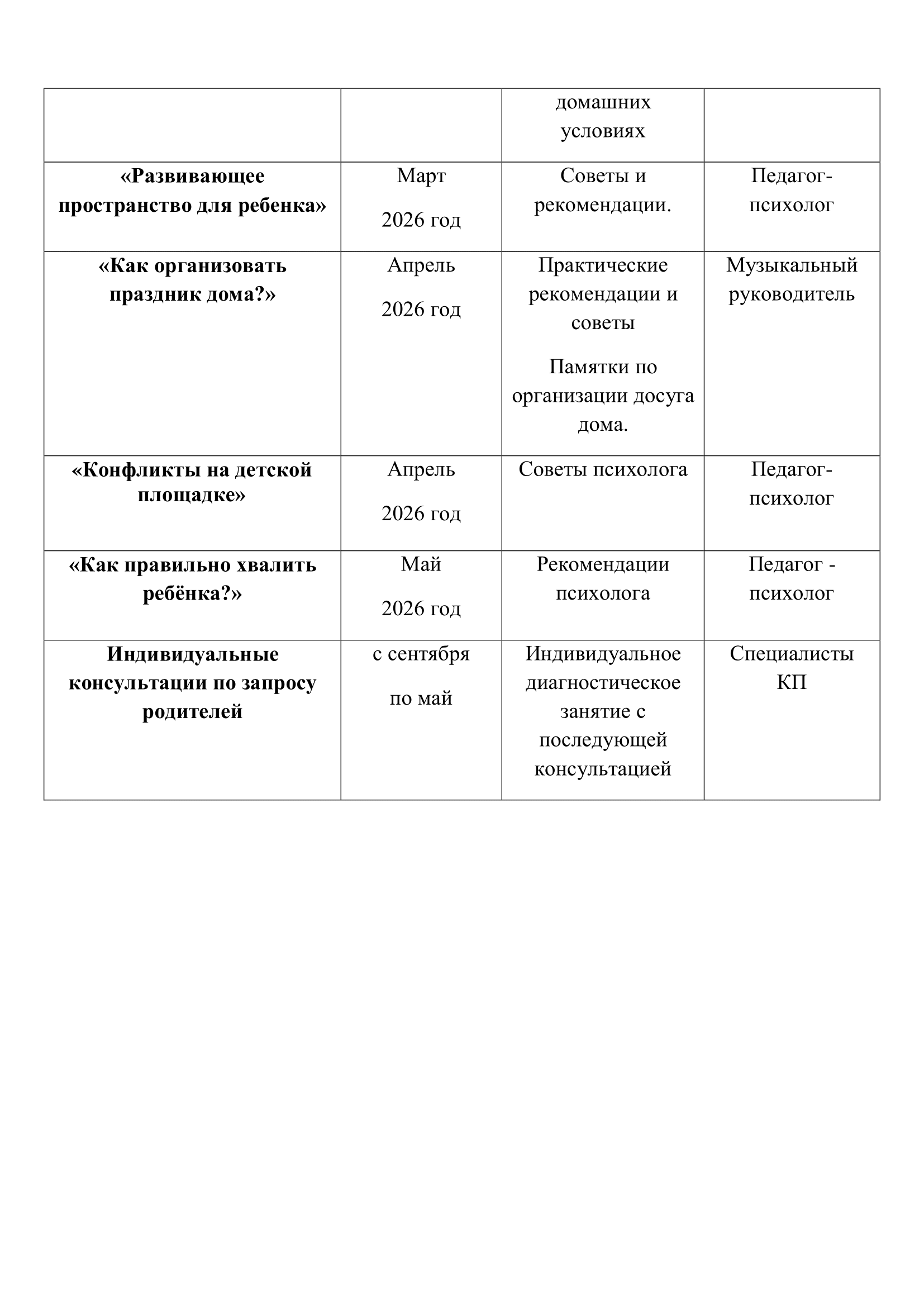 План КП без титульника рус. 4