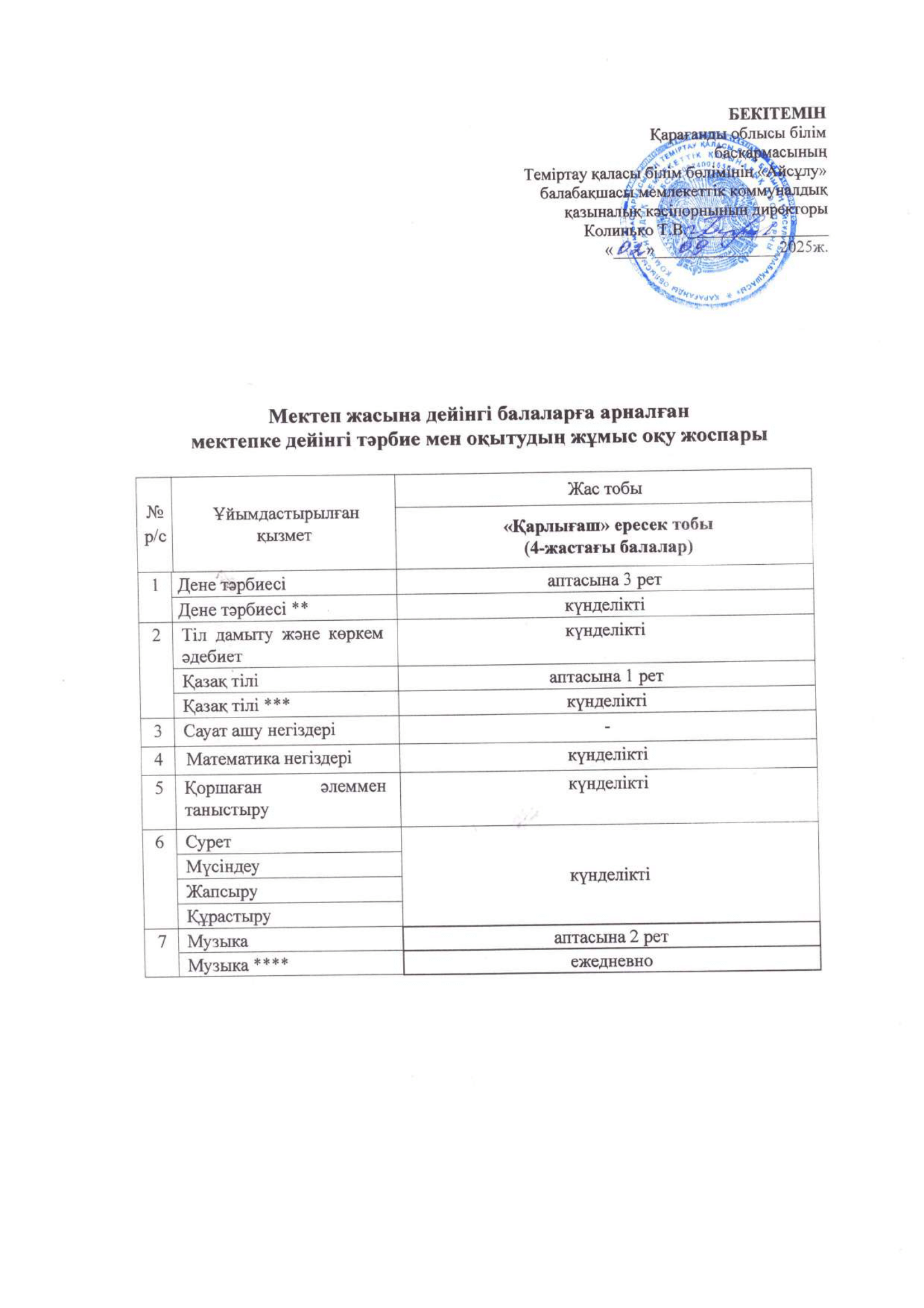РУП Расписание режим групп для сайта каз. 02