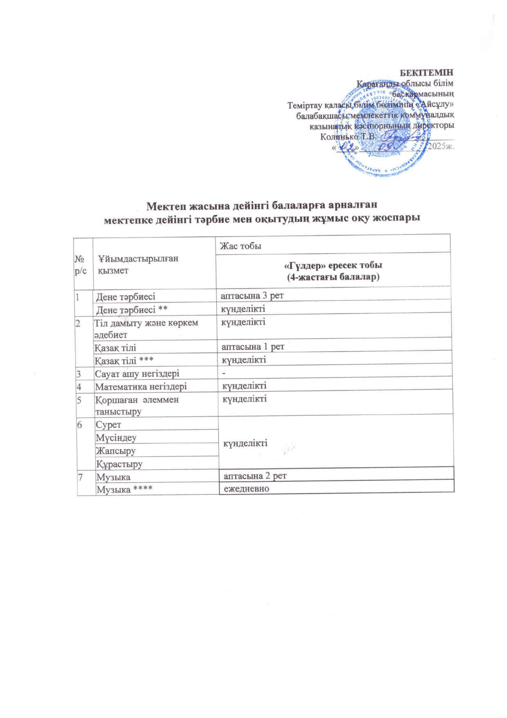 РУП Расписание режим групп для сайта каз. 03