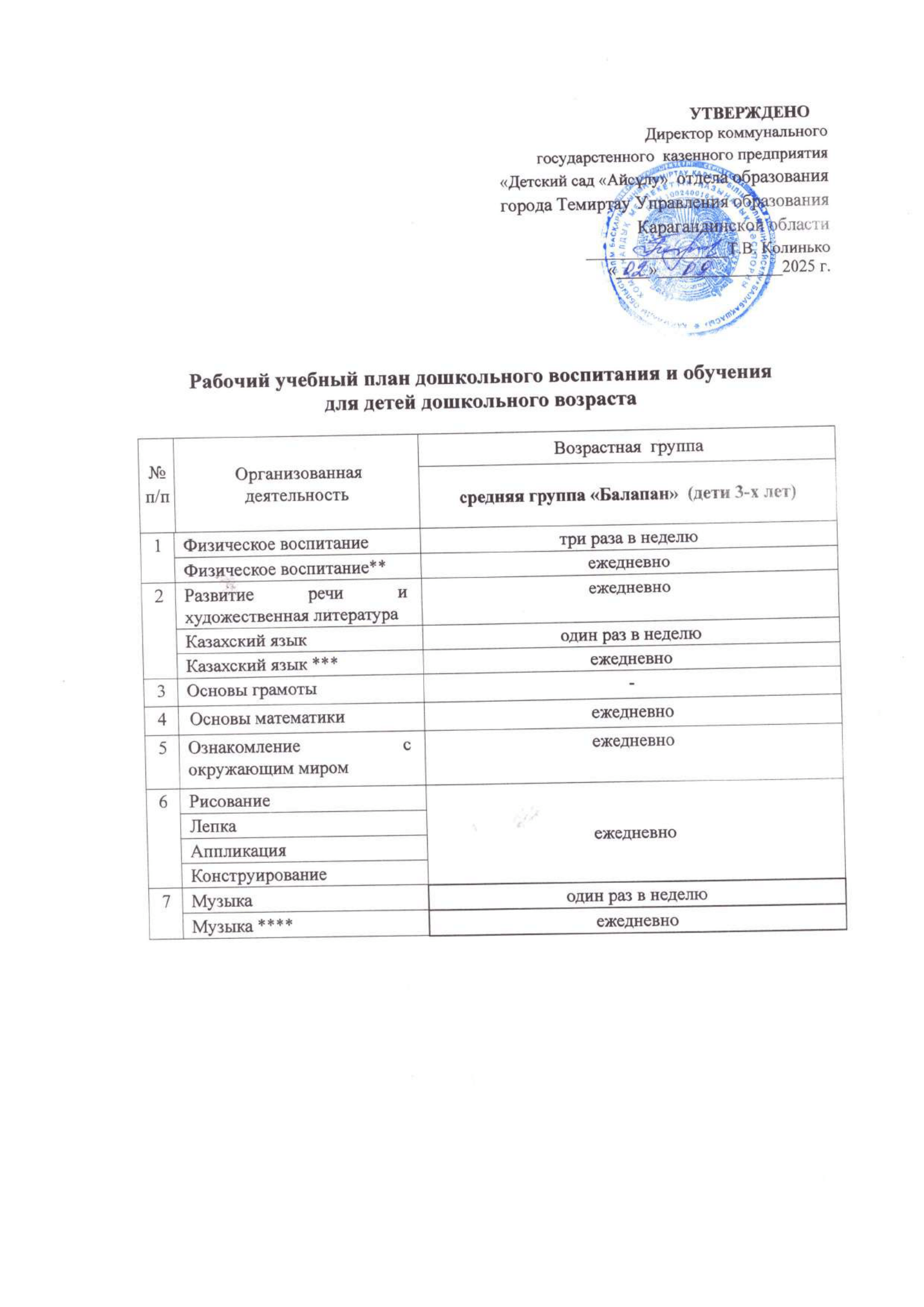 РУп расписание режим групп рус для сайта. 1