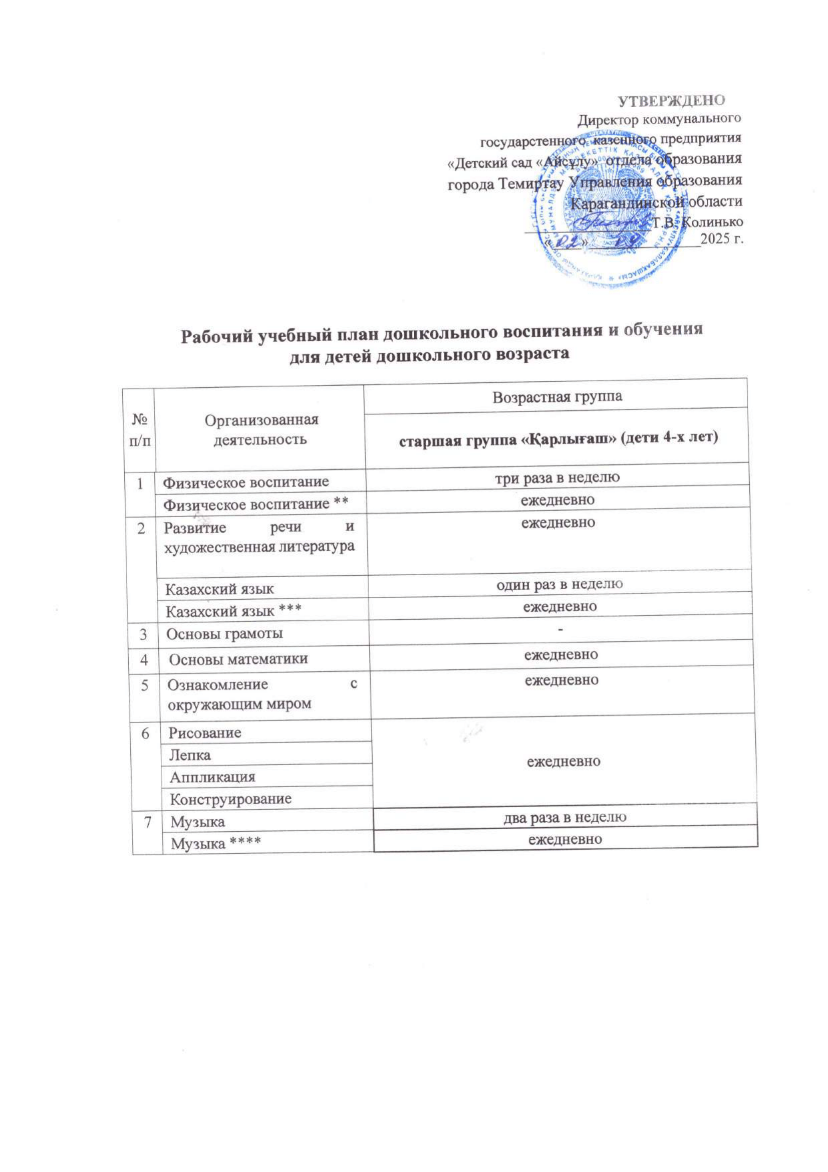 РУп расписание режим групп рус для сайта. 2