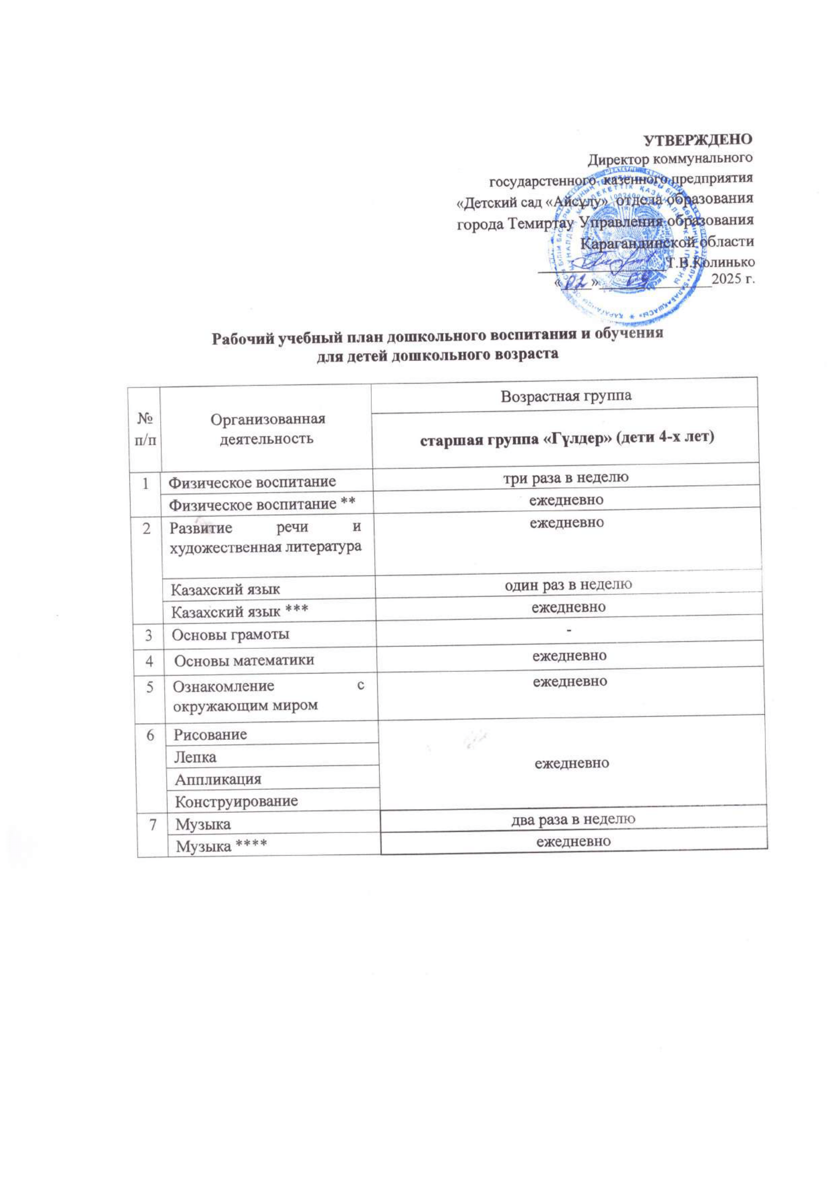 РУп расписание режим групп рус для сайта. 3