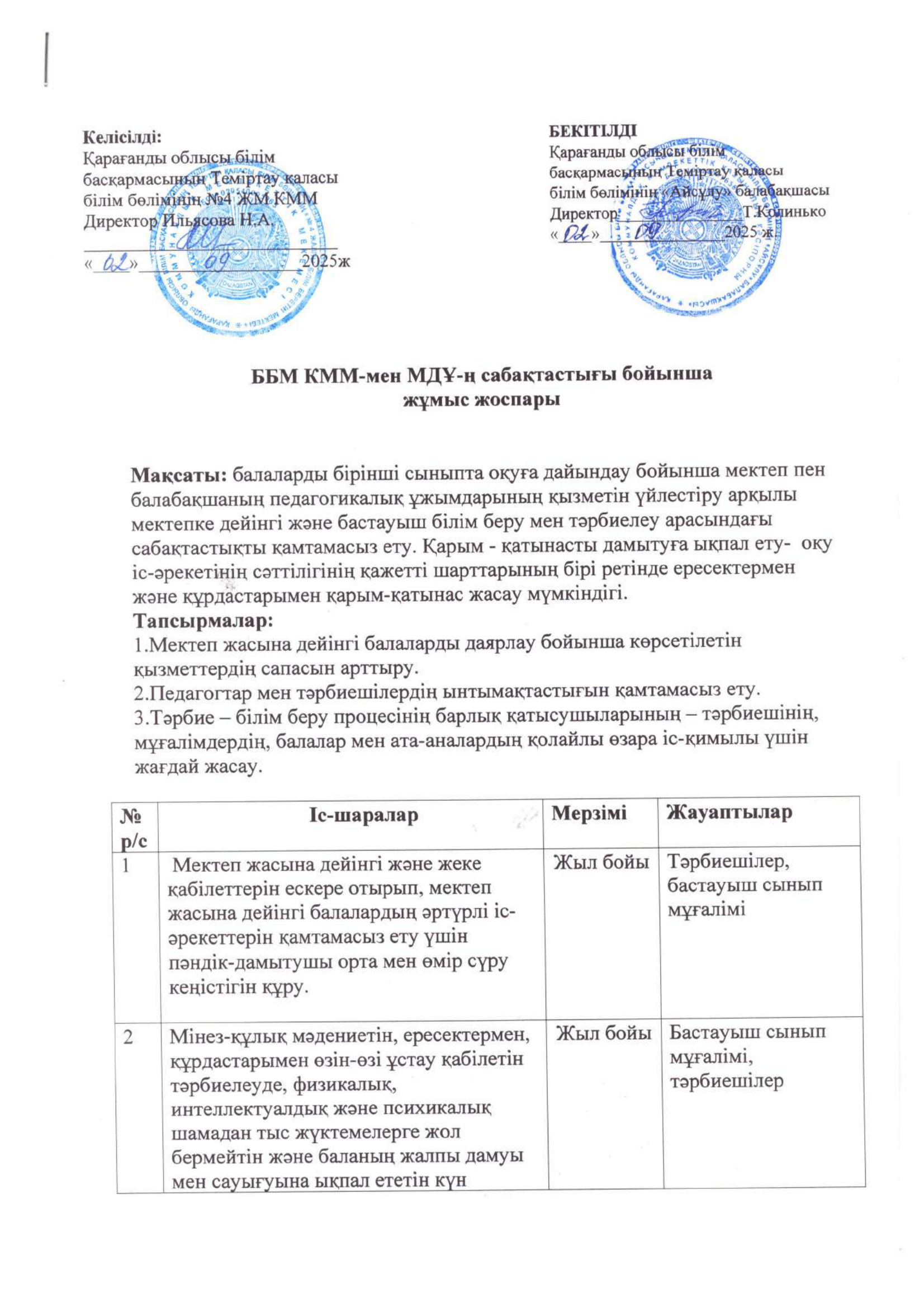 преемственность 1 каз 1